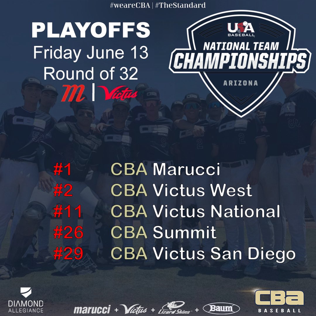 CBABaseballUSA's tweet photo. When the temperature rises…@USABaseEvents 

#programstrong https://t.co/H5JrboTaXi