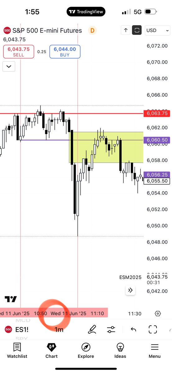 deepsaturno's tweet image. Look fucking goober LOOK !!! What’s  the red level goober ?  #Macros