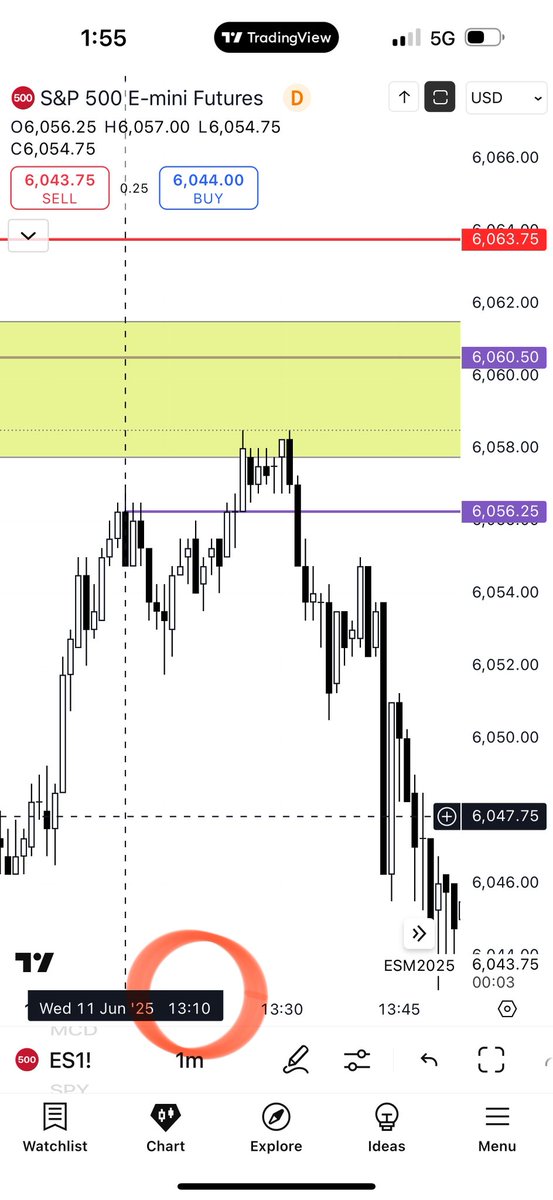deepsaturno's tweet image. Look fucking goober LOOK !!! What’s  the red level goober ?  #Macros