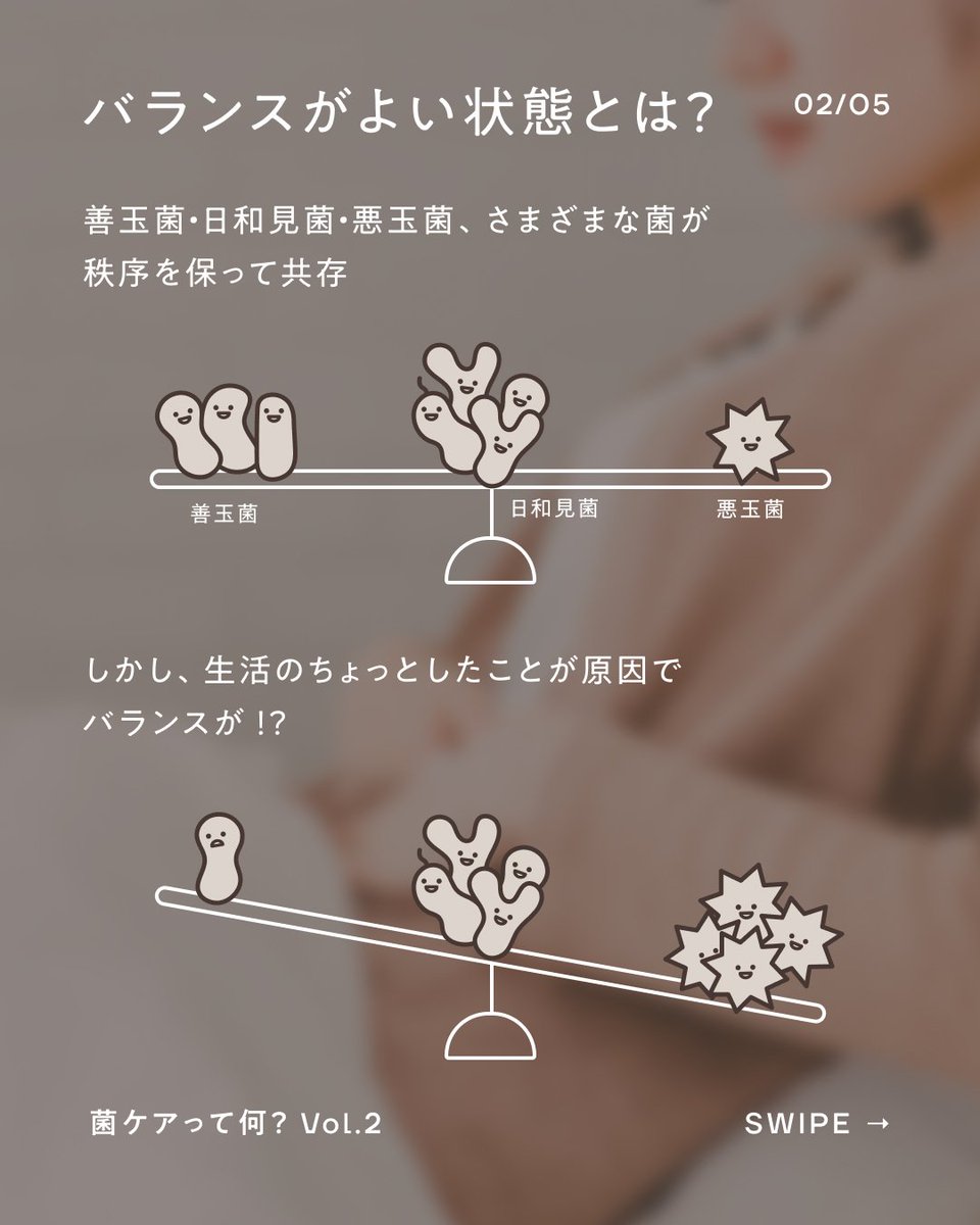 yourkins's tweet photo. こんにちは、KINSです。

腸内の善玉菌、日和見菌、悪玉菌のバランスがちょっとした事で崩れると、体のあちこちが不調に…？　菌の目線になって暮らしを振り返ってみると、解決の糸口があるかも！

#kins #キンズ #菌ケア #美肌菌 #透明感 #スキンケア #エイジングケア #インナーケア #アウターケア https://t.co/jIPrC1npUS