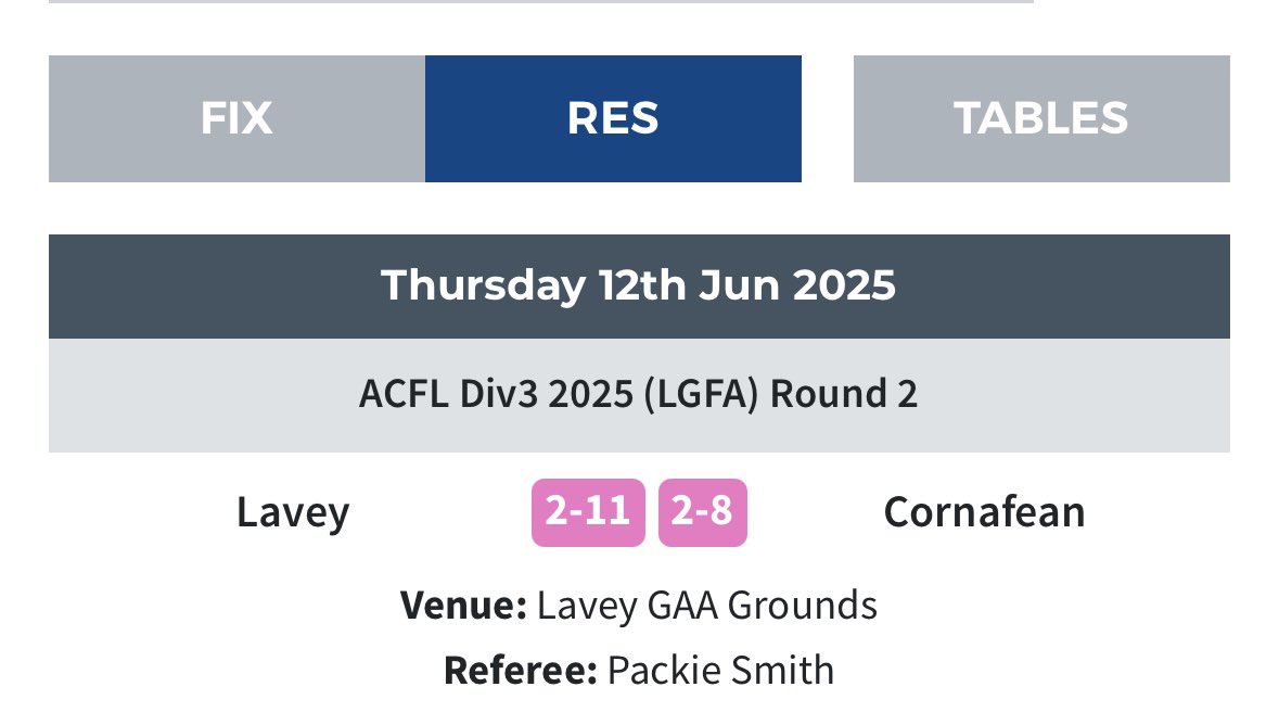 Well done ladies👏🏻