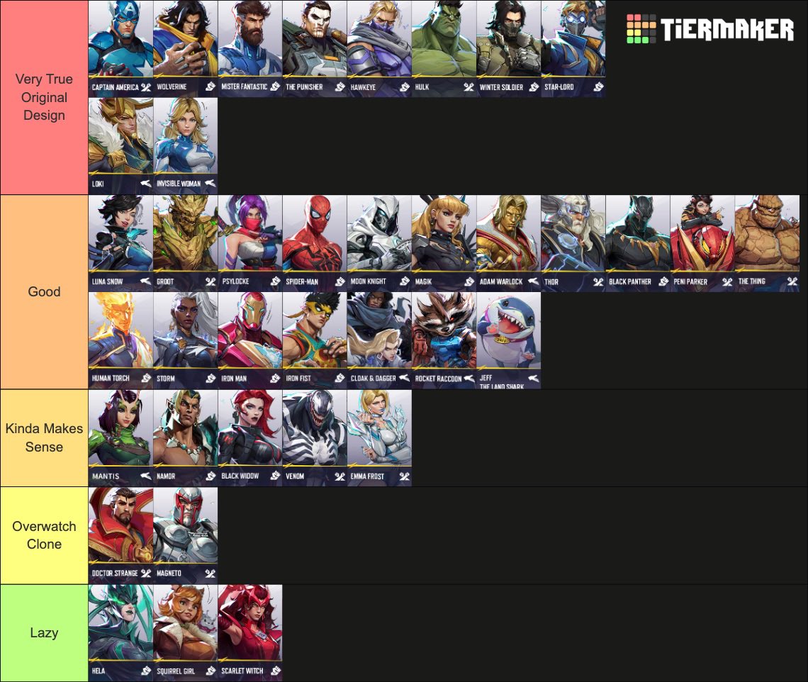 BaseJustice's tweet photo. @TheRoguay I did two
First one: How true to the character the gameplay feels
Second one: Favorite characters to play https://t.co/XEYvvm0lx9