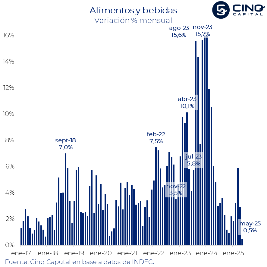 Bruno Panighel tweet media