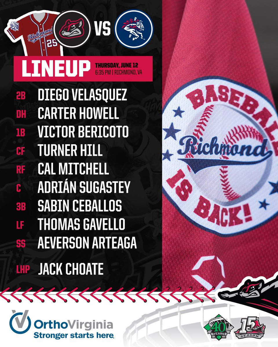 Celebrating the 2000s tonight at The Diamond!

🎟️ atmilb.com/4hMHR4X
📝 atmilb.com/3TDEySk
📺 MiLB.tv
📻 atmilb.com/3U7m4Lz