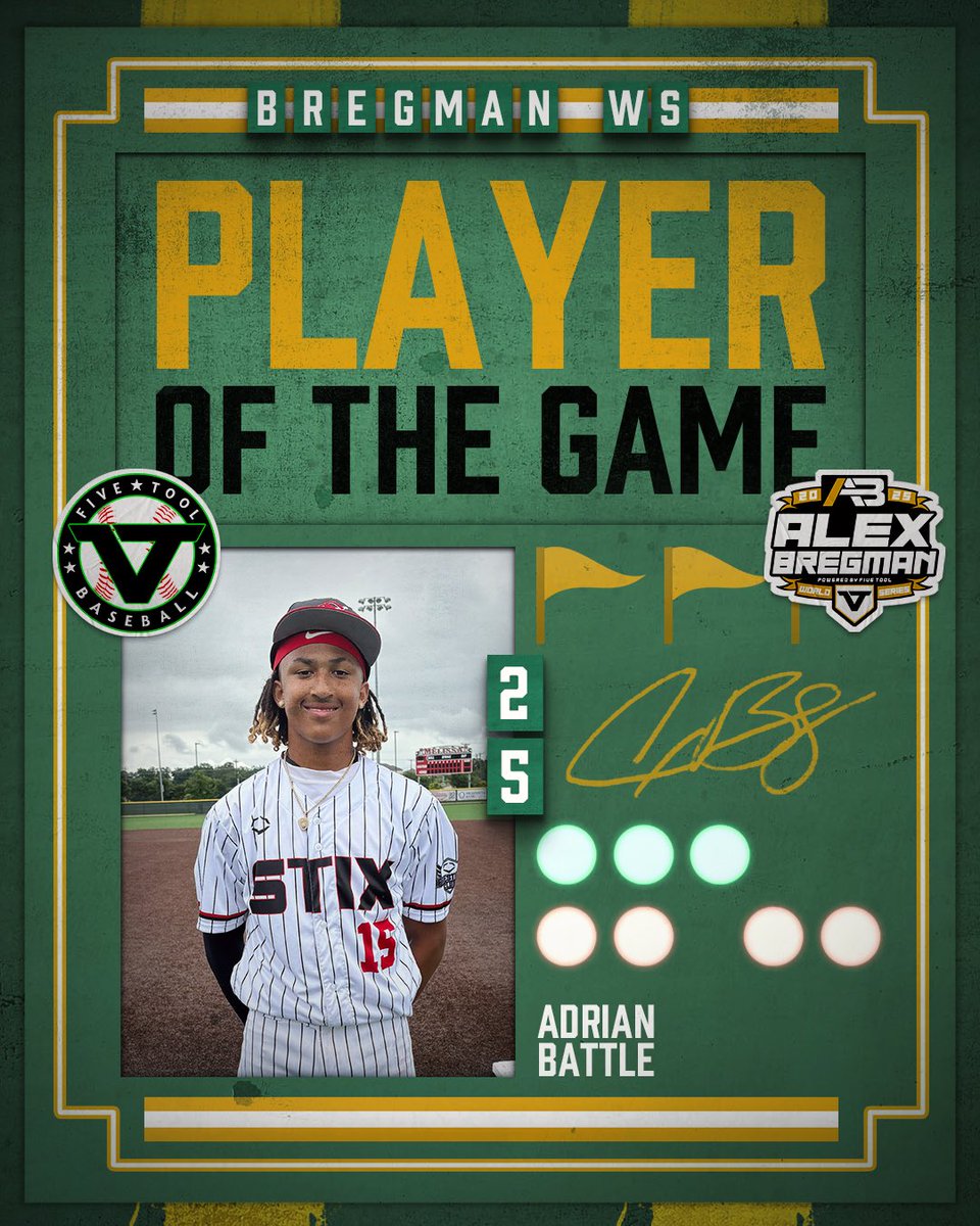 ✭Five Tool Texas✭ (@fivetooltexas) on Twitter photo #BregmanWS F: <a href="/StixBaseballTX/">Stix Baseball</a> 2028 Prospects 14, Austin Wings 15 National Burnett 9
PoG: <a href="/AdrianBBattle/">Adrian Battle</a> 3-3, 2B, 3 RBI, 3 R, BB, 3 SB #BregmanWS F: <a href="/StixBaseballTX/">Stix Baseball</a> 2028 Prospects 14, Austin Wings 15 National Burnett 9
PoG: <a href="/AdrianBBattle/">Adrian Battle</a> 3-3, 2B, 3 RBI, 3 R, BB, 3 SB