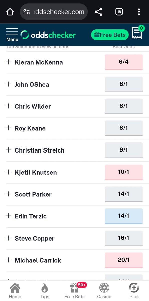 Beesotted Brentford tweet media