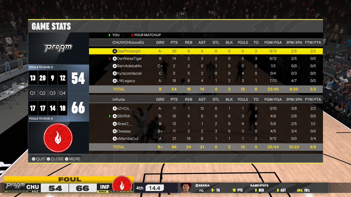 Ggs to our opponents as we won 3-0 the <a href="/HOFWorld2K/">HOF World</a> Final 🏆

First EU title for me as well.

<a href="/_ZinCs_/">ZinCs</a> 🦛
<a href="/Sxberia_/">SBXRIA 🇨🇭</a> 🐅
<a href="/iBraxo___/">BraxO 🇵🇸</a> 🔫
<a href="/Owaaay18/">Oway</a> 🍾
<a href="/xMambaOut/">Mamba</a> 🎠
<a href="/Censored95_/">Klaw |</a> 🛫