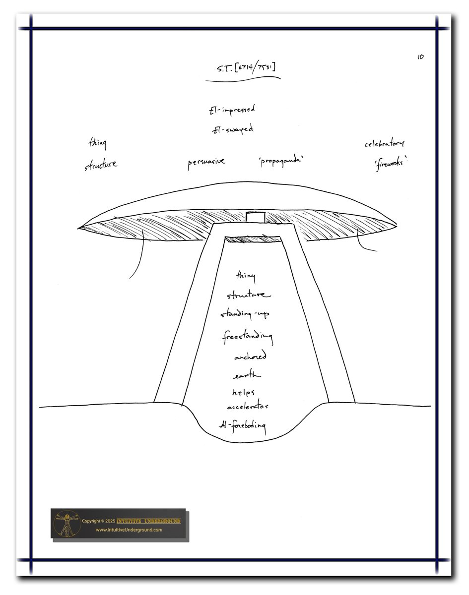 Intuitive Underground (@intuitiveunder1) on Twitter photo <a href="/DoomerZaddy/">D👽☢️MerDaddy</a> <a href="/fringedotcom/">Fringe</a> <a href="/MorganFarrellRV/">Morgan Farrell TRV</a> <a href="/McCarthy_JT/">The Last Astrologer</a> General Site Templates on The Emitter of Reality <a href="/DoomerZaddy/">D👽☢️MerDaddy</a> <a href="/fringedotcom/">Fringe</a> <a href="/MorganFarrellRV/">Morgan Farrell TRV</a> <a href="/McCarthy_JT/">The Last Astrologer</a> General Site Templates on The Emitter of Reality