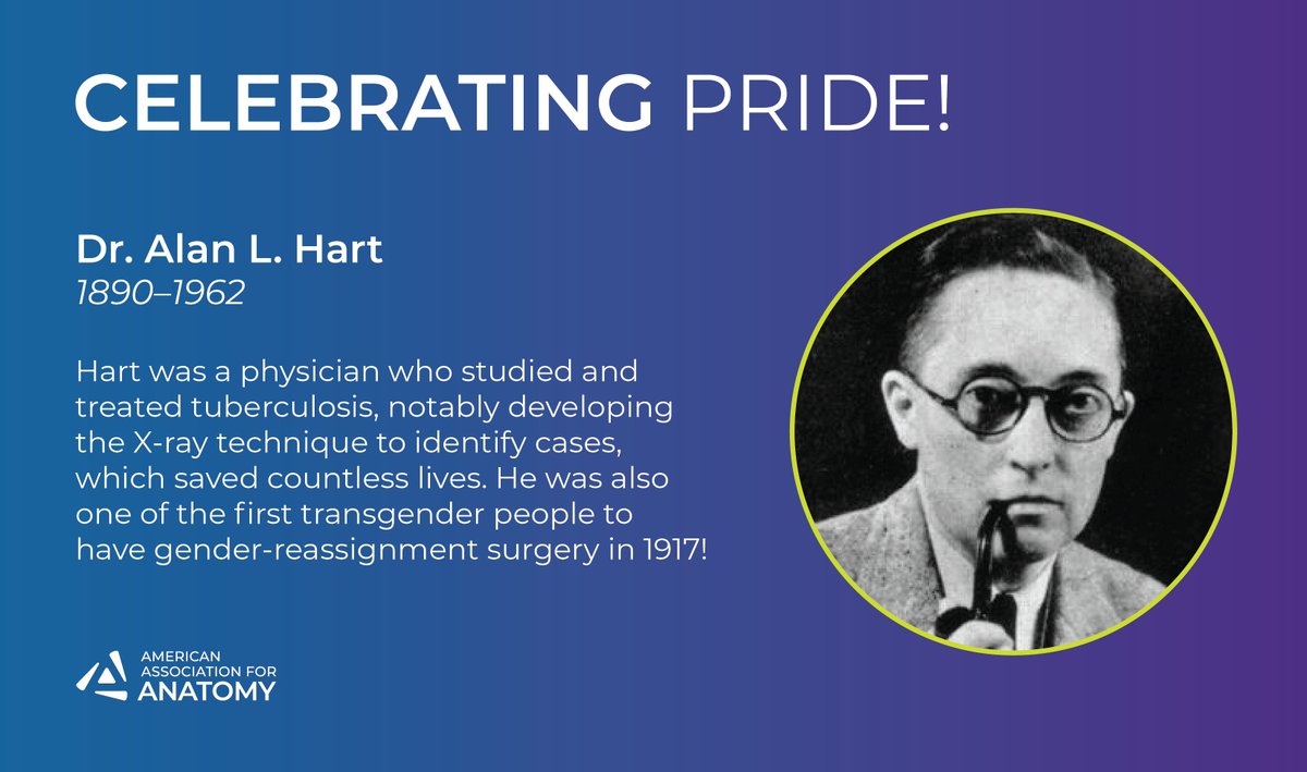 Meet Dr. Alan Hart! A transgender physician who studied, treated, and raised money for tuberculosis patients and their families. His tireless work led to critical diagnostic discoveries that saved countless lives. Read more here: ow.ly/BON750W8GrF
#Anatomy26 #science #AAA