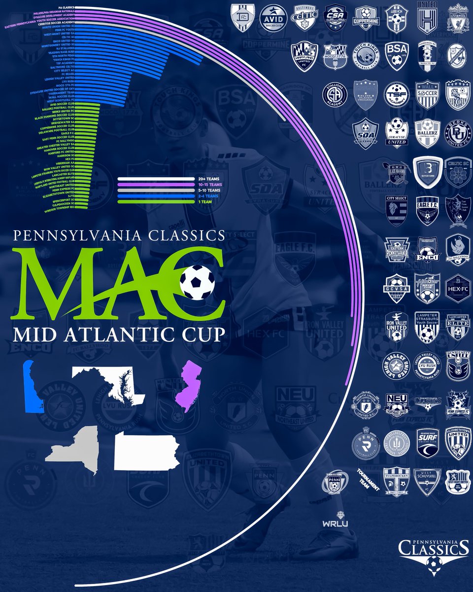 See you tomorrow at the 2025 PA Classics Mid Atlantic Cup

🎨📸: N.O.D. for #PAClassics