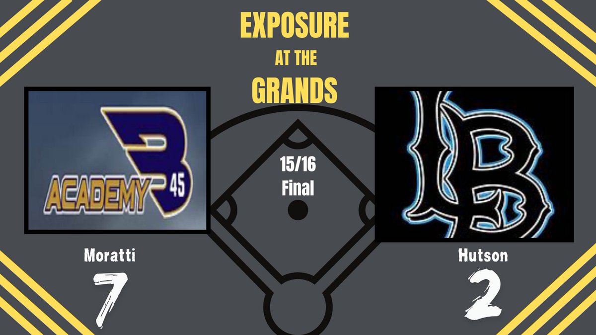 Exposure at the Grands tweet media