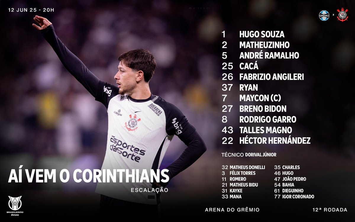 Corinthians's tweet photo. Timão escalado para a partida! 📋

#GRExSCCP
#VaiCorinthians https://t.co/YFFX0e3qdu