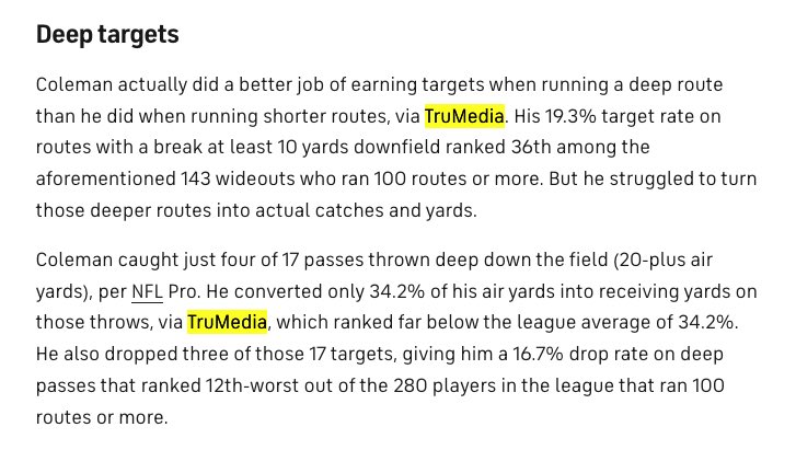 TruMedia (@trumediasports) on Twitter photo Keon Coleman is looking to build off his rookie year including his conversion of deep targets. <a href="/JADubin5/">Yaya Dubin</a> looks at what areas Coleman may improve upon in order to breakout in year 2.
cbssports.com/nfl/news/bills… Keon Coleman is looking to build off his rookie year including his conversion of deep targets. <a href="/JADubin5/">Yaya Dubin</a> looks at what areas Coleman may improve upon in order to breakout in year 2.
cbssports.com/nfl/news/bills…