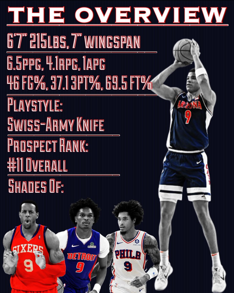 WhoHasHoops's tweet photo. https://t.co/kSvN1jnmCy