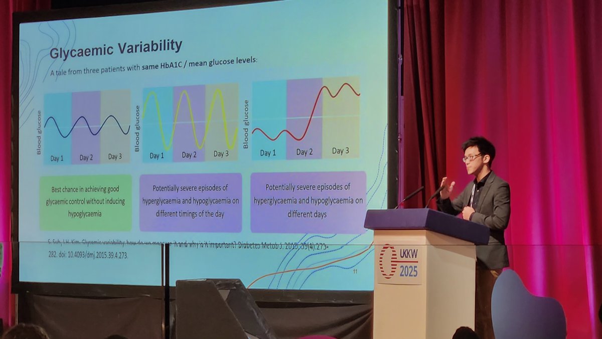 Pitching to the Dragons' Den is definitely the most special experience at #UKKW25 this year! 

Although I didn't win the pitch, I considered our project to be a success for getting the attention, recognition, and encouragement from old and new friends from the UK renal community.