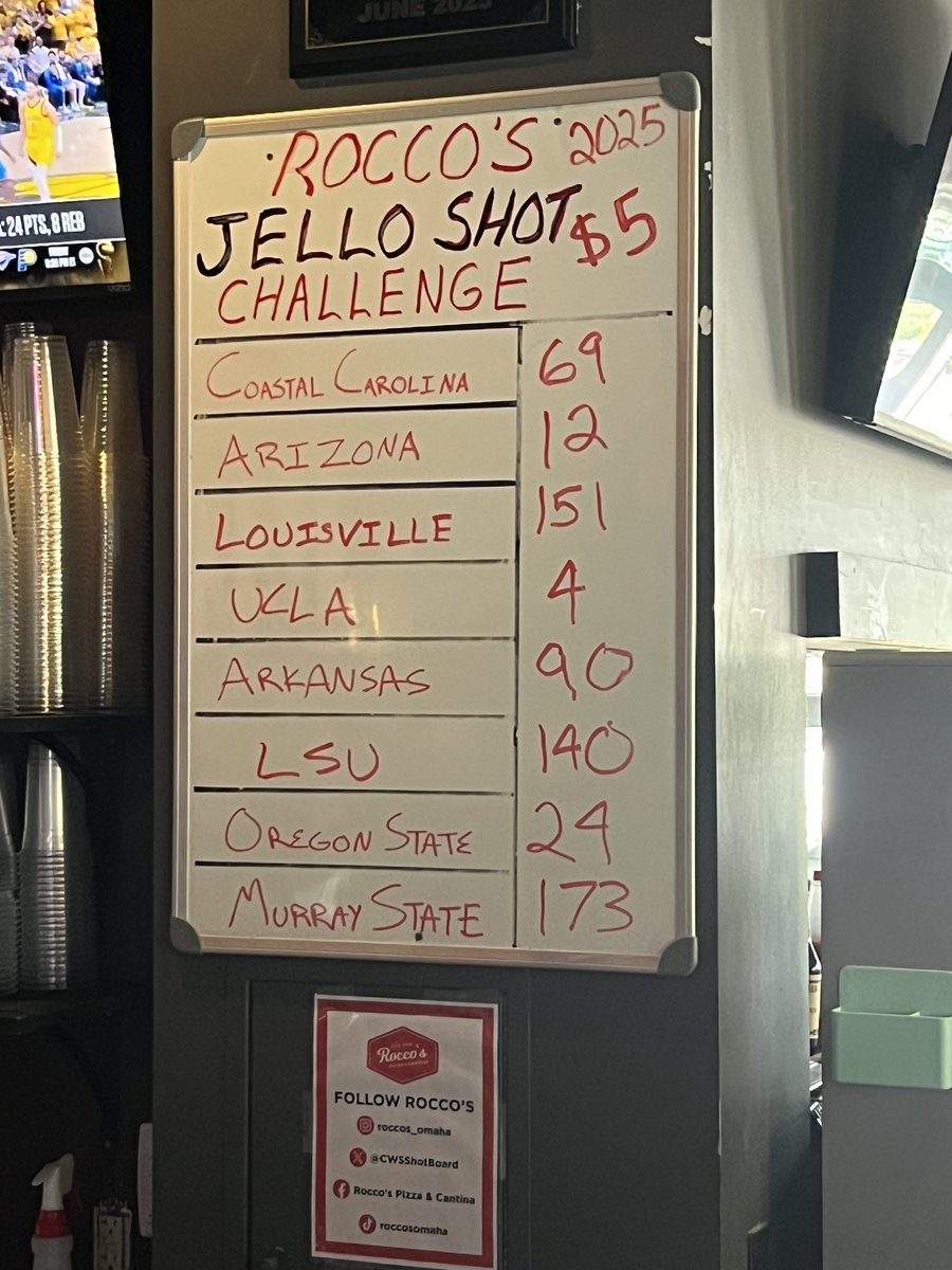Don’t worry Murray State, we got you