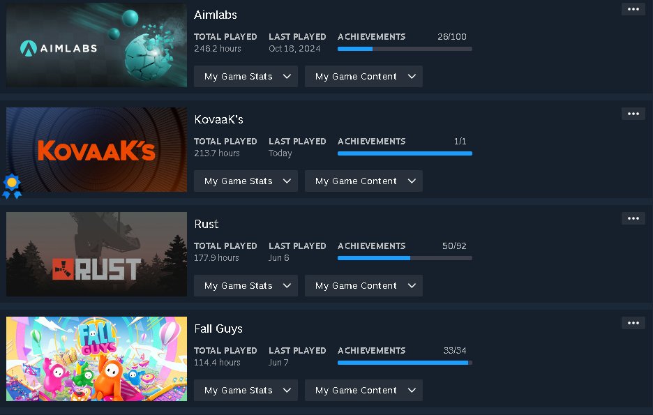 500 hrs de aimtrainer para nada :D