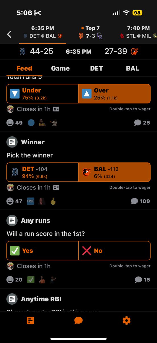 i’ve never seen a % so low before