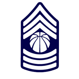 Clay Sports Scouting Service tweet media