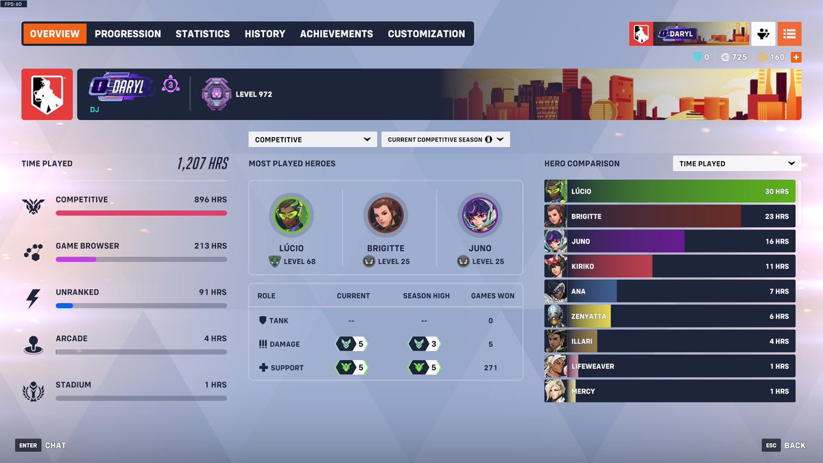 Daryl_OW's tweet image. Only up from here. Thank you to everyone who helped me reach Masters.

Shoutout to:
@LytePk for believing in me
@Lep_ow for the VOD reviews
@cjayow for the motivation
@AdmiralRaptr for the feedback
@91sneaky for the opportunities
@Cointree_OW for helping me stay focused