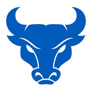 I’ll be at the university of buffalo camp on the 14th . Can’t wait to dominate‼️<a href="/ronwhitcomb/">Ron Whitcomb</a>  <a href="/Stansfield_Matt/">Matt Stansfield</a> <a href="/Coach_JoeBowen/">Joe Bowen</a> <a href="/coach_wink55/">Coach Wink</a>