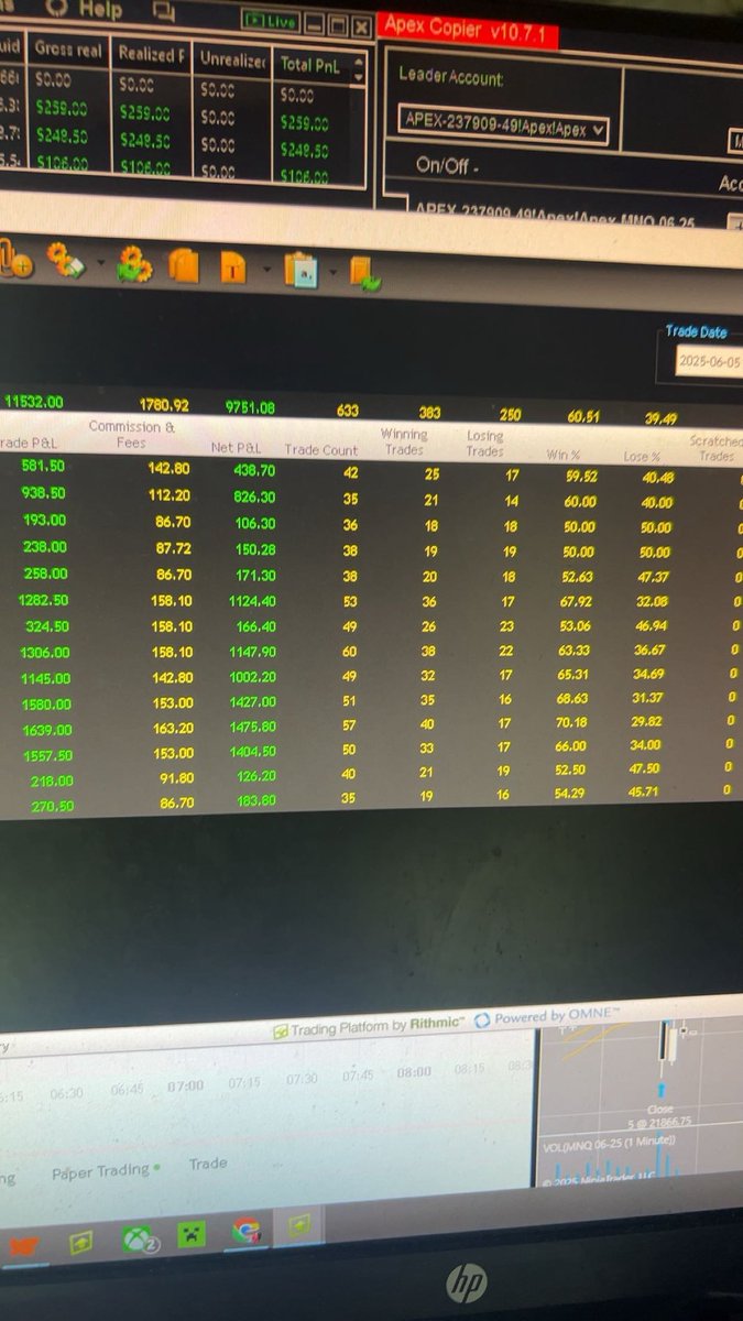 Will Black (@outthemudac) on Twitter photo I’ve been quiet but redefining A LOT about my trading. Focusing more on lower risk higher reward setups. Tight stops have kept me flowing fine. Need to heat up more so we can go to the BDH <a href="/WielandTrades/">Patrick Wieland</a> I’ve been quiet but redefining A LOT about my trading. Focusing more on lower risk higher reward setups. Tight stops have kept me flowing fine. Need to heat up more so we can go to the BDH <a href="/WielandTrades/">Patrick Wieland</a>