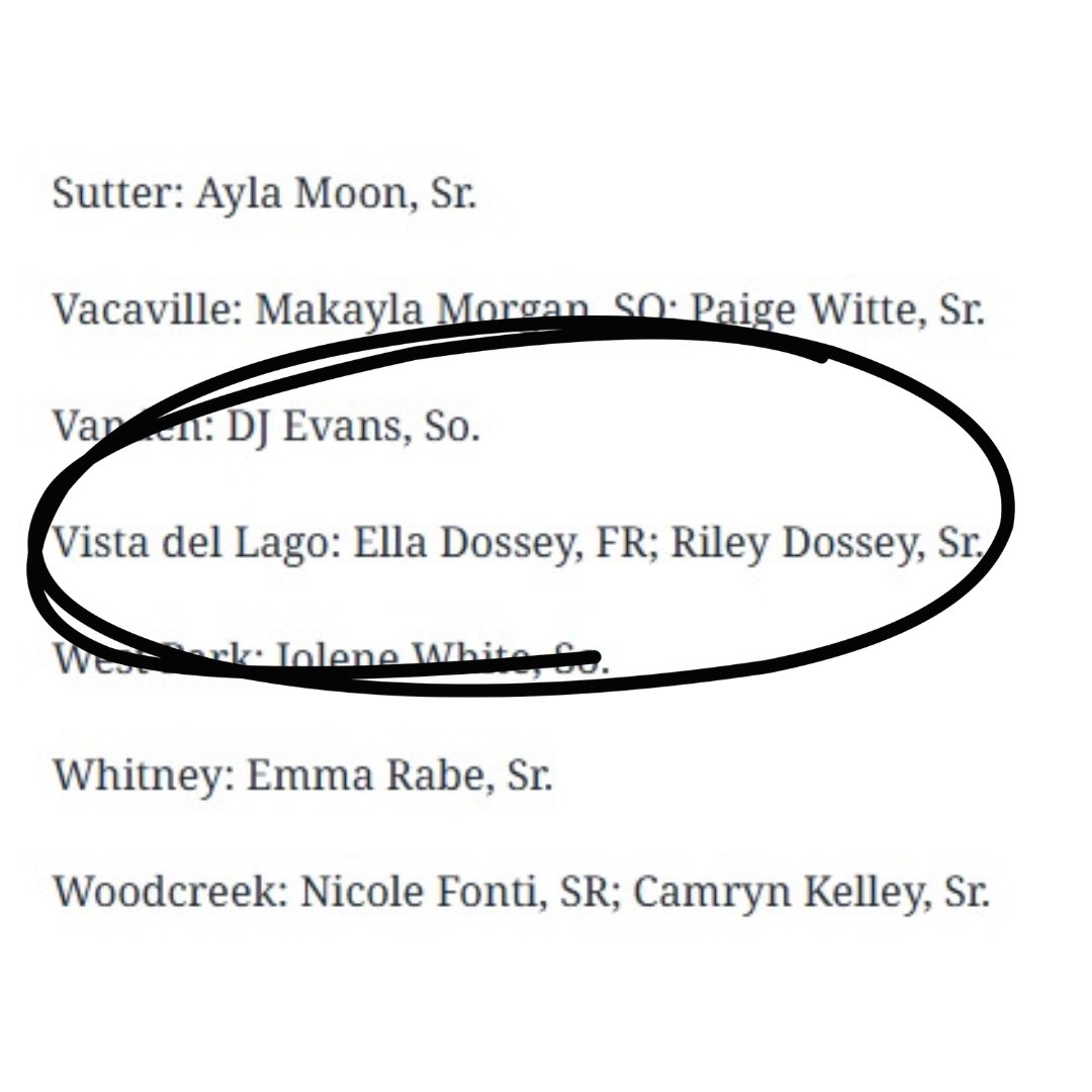 Ella Dossey 2028 (@elladossey2028) on Twitter photo Thank you <a href="/PremierPrepsNMP/">Nick Pecoraro</a> and <a href="/SacBee_JoeD/">Joe Davidson</a> for including me in the SacBee All-Metro team. Honored to be on the list with these amazing players including my sister and <a href="/VDLSoftball/">Vista Del Lago Softball</a> teammate <a href="/rileydossey42/">Riley Dossey 2025</a> . As well as my Lady Magic teammate <a href="/MiaJimenez2028/">Mia Jimenez</a> . <a href="/LM_Munoz_Asia/">Lady Magic Munoz- Asia</a> Thank you <a href="/PremierPrepsNMP/">Nick Pecoraro</a> and <a href="/SacBee_JoeD/">Joe Davidson</a> for including me in the SacBee All-Metro team. Honored to be on the list with these amazing players including my sister and <a href="/VDLSoftball/">Vista Del Lago Softball</a> teammate <a href="/rileydossey42/">Riley Dossey 2025</a> . As well as my Lady Magic teammate <a href="/MiaJimenez2028/">Mia Jimenez</a> . <a href="/LM_Munoz_Asia/">Lady Magic Munoz- Asia</a>