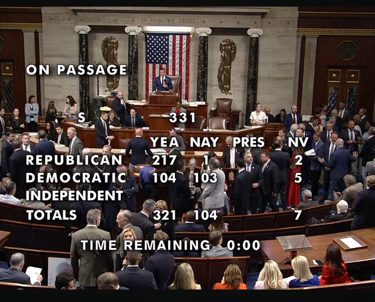 The HALT Fentanyl Act Has Passed — A Step Toward Justice, Prevention, and Hope

Today, a powerful step was taken in the battle against one of the deadliest drug crises in American history. The HALT Fentanyl Act has passed—bringing long-needed tools to law enforcement, recognition