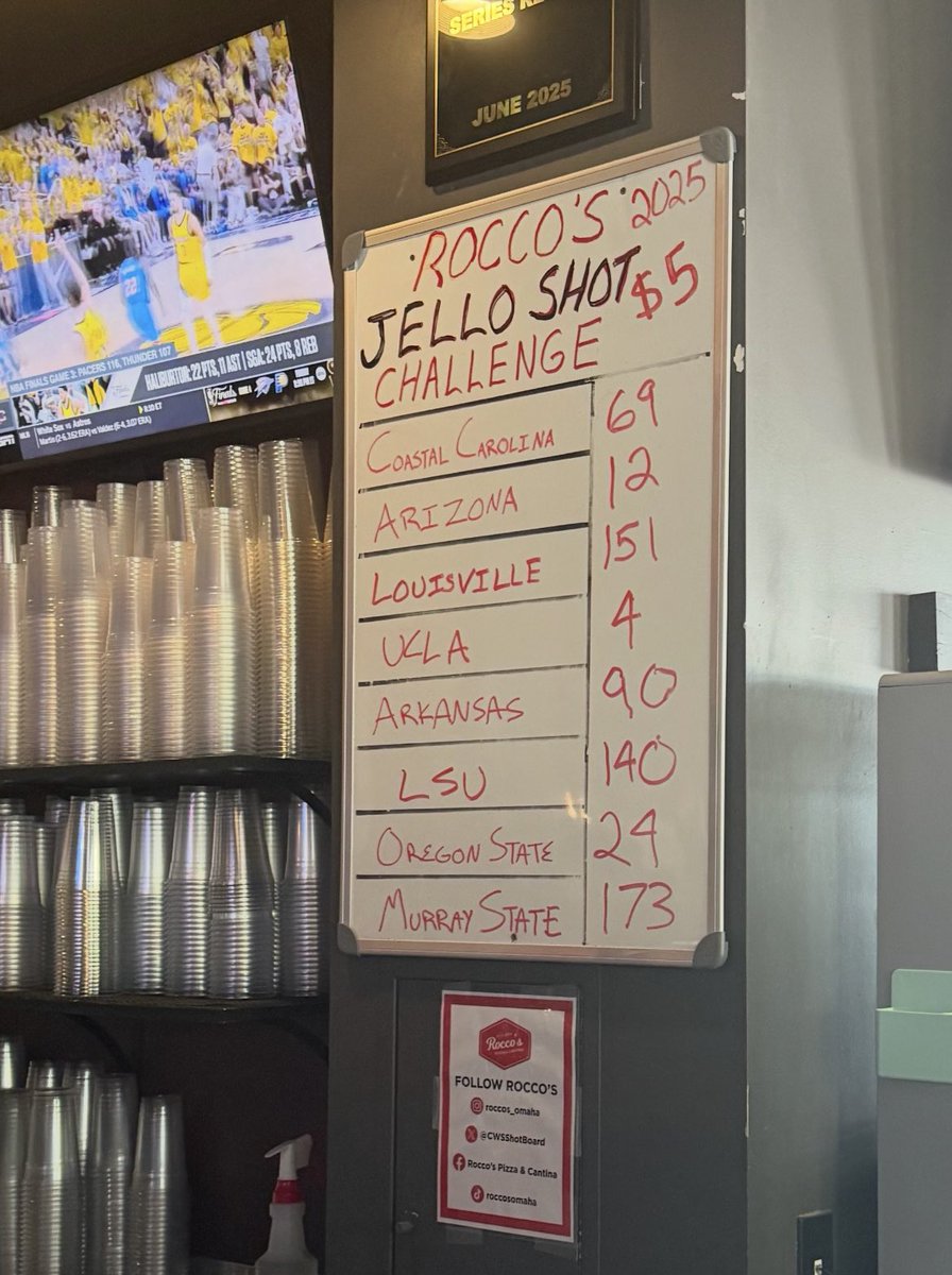 📊 <a href="/CWSShotBoard/">CWS Jello Shot Challenge</a> 

<a href="/LouisvilleBSB/">Louisville Baseball</a> X <a href="/RacersBaseball/">Murray State Baseball</a>