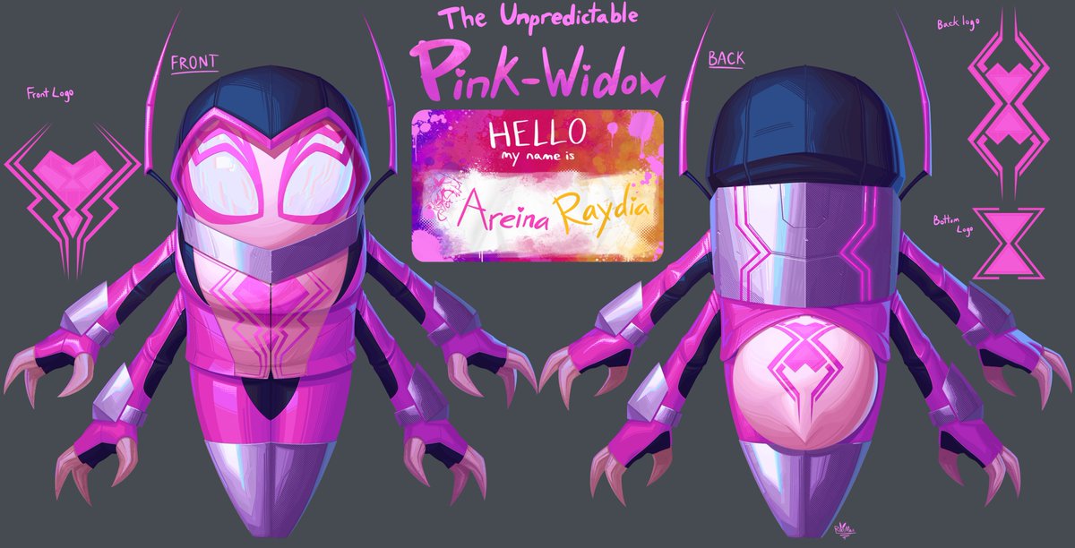 3 pieces to get to know me!