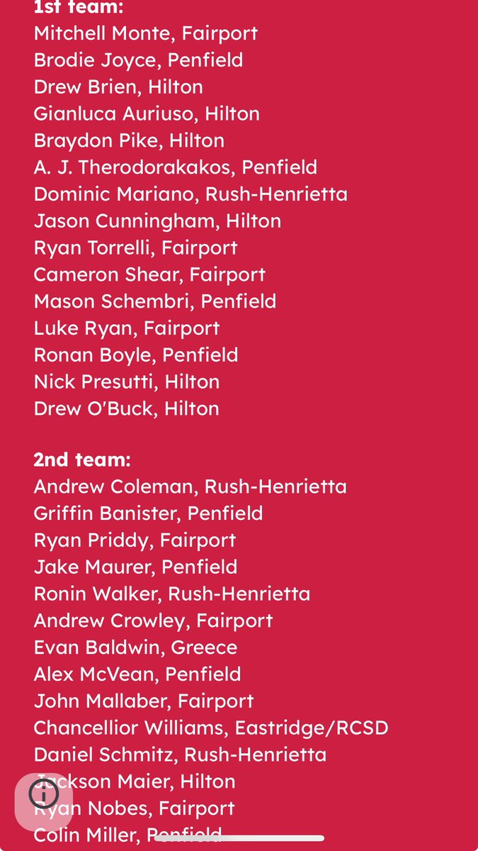 Rush-Henrietta Athletics (@rushathletics) on Twitter photo Congratulations to the <a href="/RHBoysLax/">R-H Boys Lacrosse</a> players that made 1st and 2nd team fir the 2025 BLax Season
<a href="/PrimetimeBall_/">Primetime585⭕️</a>
<a href="/jjDandC/">James A. Johnson</a> Congratulations to the <a href="/RHBoysLax/">R-H Boys Lacrosse</a> players that made 1st and 2nd team fir the 2025 BLax Season
<a href="/PrimetimeBall_/">Primetime585⭕️</a>
<a href="/jjDandC/">James A. Johnson</a>