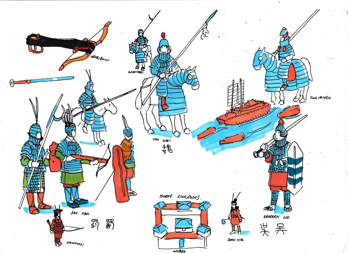 Three Kingdoms China sketches