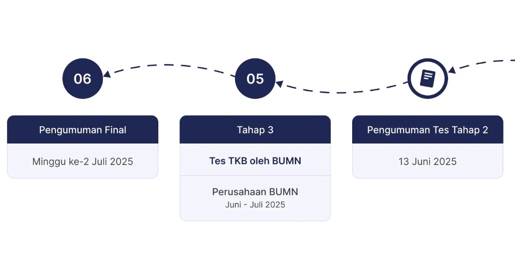 beautysseulgi's tweet image. D-Day Pengumuman Tes Tahap 2 RBB BUMN. Yuk yuk mulai disiapin buat belajar Psikotes Tes Tahap 3 nanti. Aku dah taruh latsoal dan materi e-booknya disini yaaa 🔗lynk.id/baguseka

#fhci #rbb #bumn #testahap3
