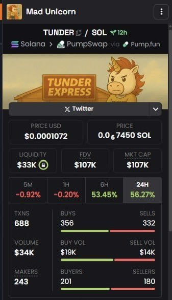 Dex screener updated!!

Power from first in line

#Madunicorn $TUNDER #netflix <a href="/dexscreener/">DEX Screener</a>