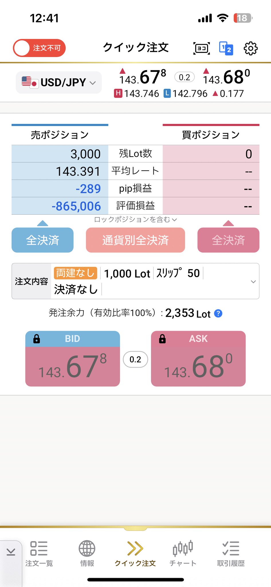 【aki】2点まとめ売り Aki 株FX→実業→売却→島移住 on X: 