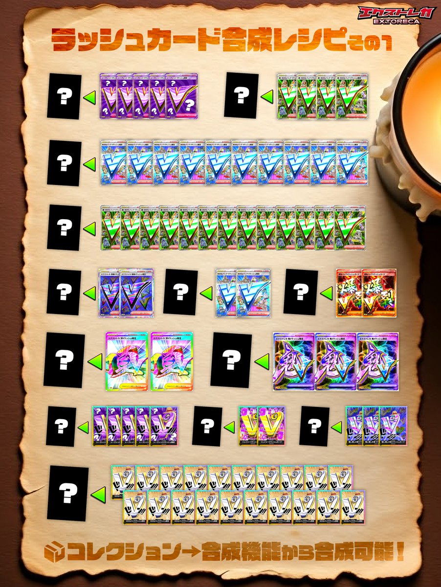 🧪ラッシュカード合成レシピ公開！🧬 ラッシュカードを合成して