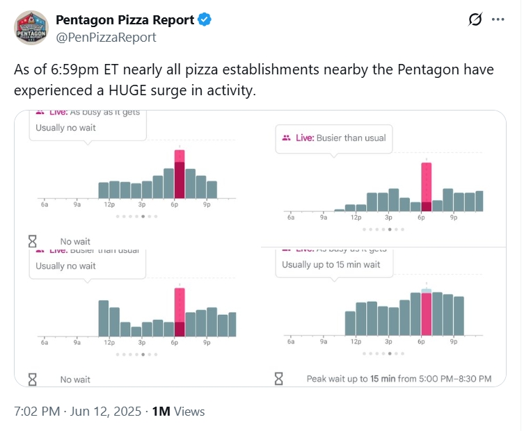 drewharwell's tweet image. Getting a new war scooped by Mike Huckabee and the Pentagon Pizza Report