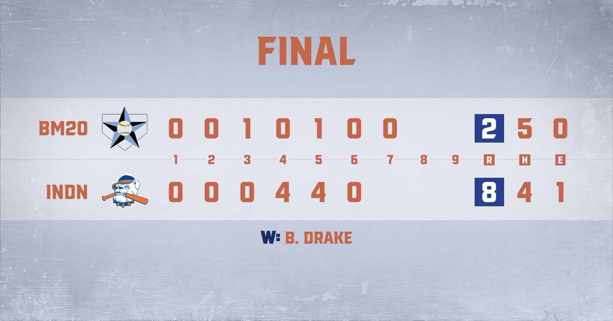 Indiana Hit Dogs National tweet media