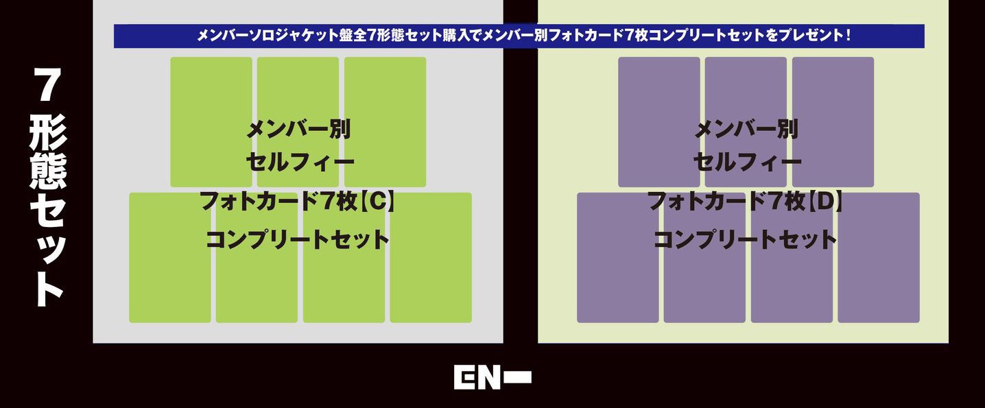 はじめまして　ソロジャケ　weverse ユニバ　6種コンプ はじめまして [メンバーソロジャケット盤全6形態セット][CD MAXI