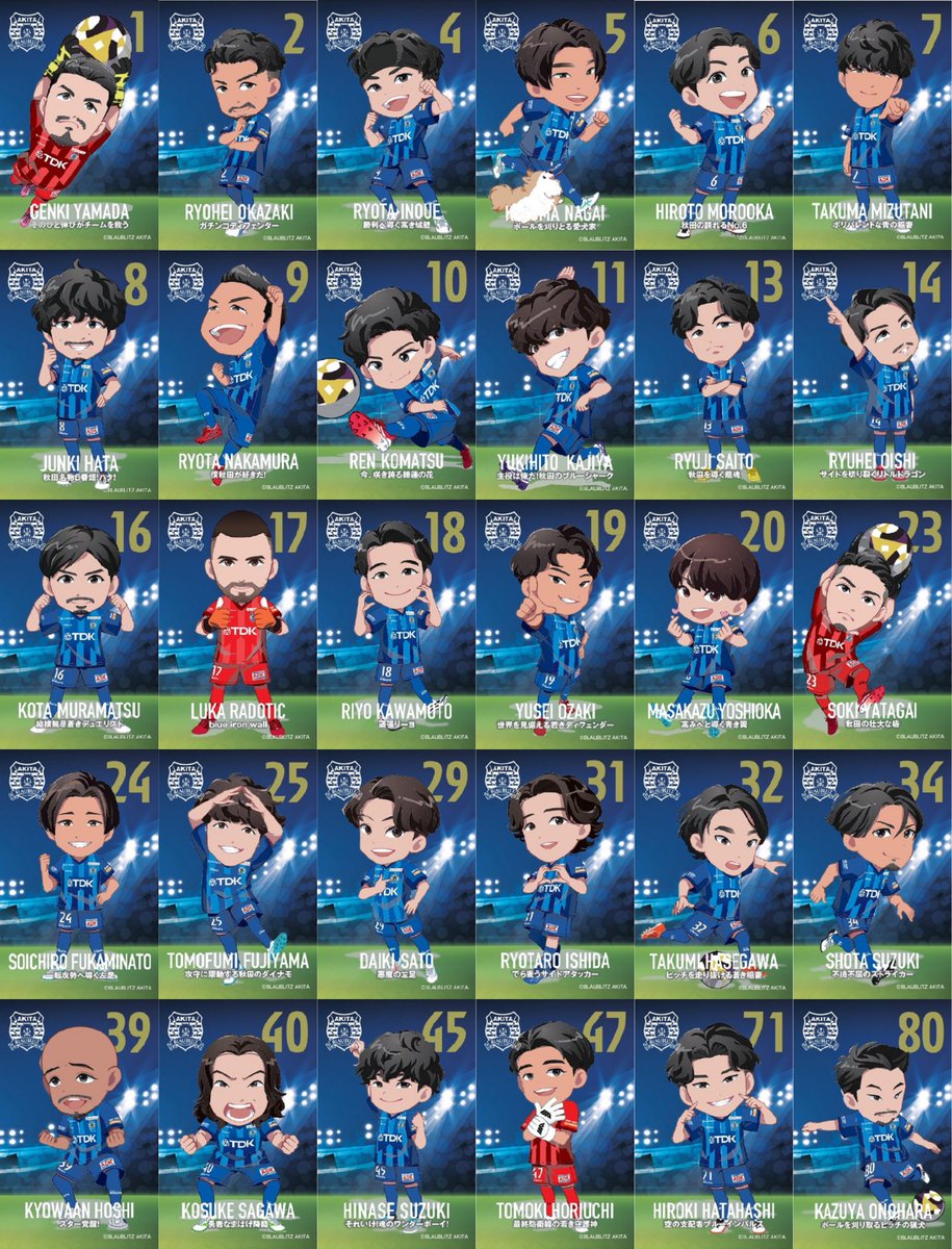 ブラウブリッツ秋田（公式） on X