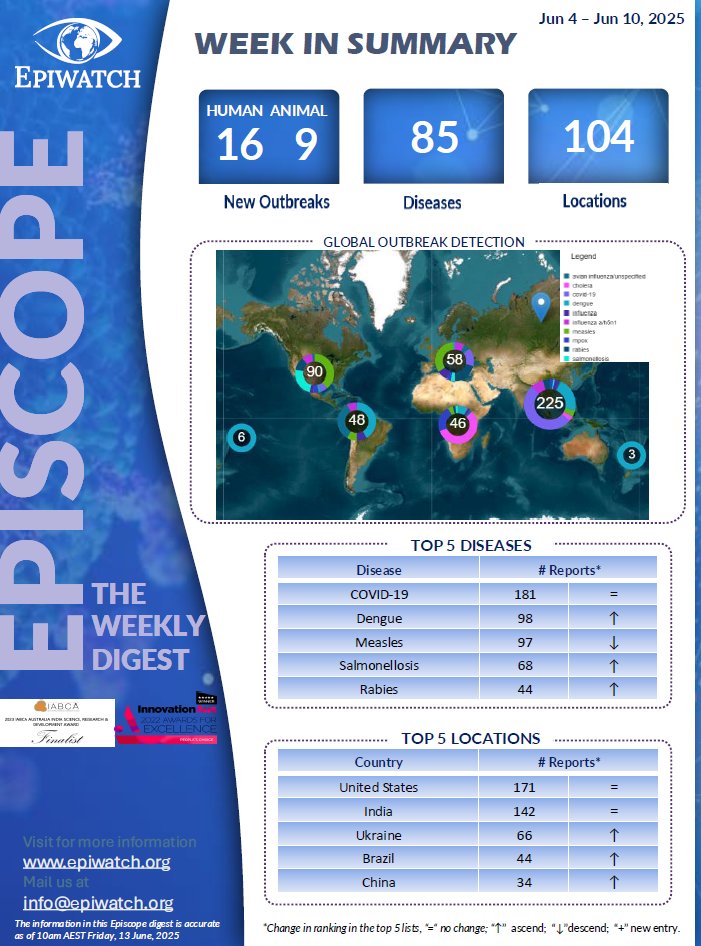 (04 - 10 June) The EPIWATCH team reviews global outbreaks daily and provides you with a summary every week. This week, 3 Chinese nationals have been charged with trying to smuggle #Fusarium_graminearum, which causes a catastrophic fungal disease of some grains into the University