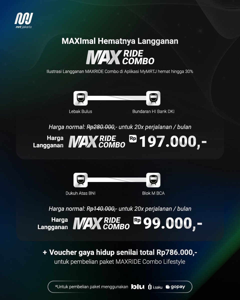 mrtjakarta's tweet image. Butuh yang paling cepat dan hemat buat naik MRT? Pakai Aplikasi MyMRTJ pilihan paling tepat!

Selain naik MRT #PastiBisa secepat itu, langganan tiket MRT MAXRIDE Combo juga bisa memenuhi gaya hidup sehari-hari kamu dengan berbagai promo menarik selain kebutuhan transportasi yang