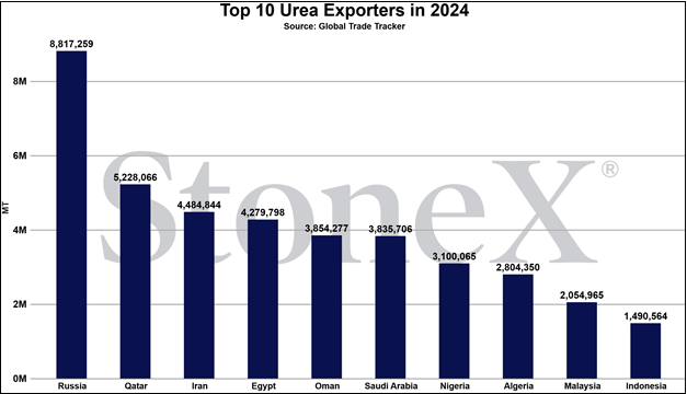 Josh Linville tweet media