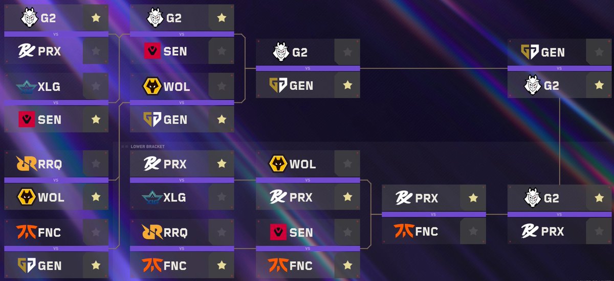 trust me I have the script 🤫