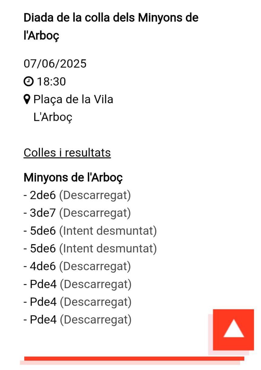 Pau Ricomà 💛 tweet media