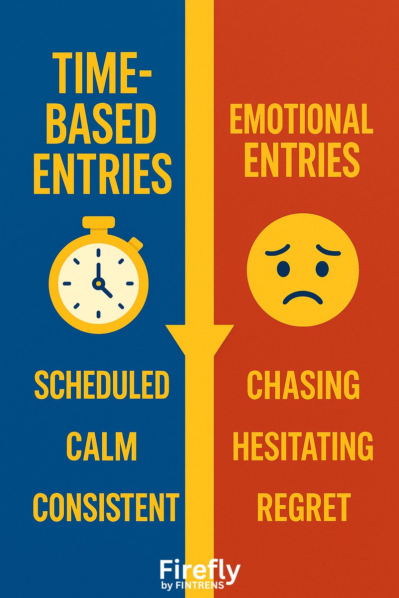 IbinIssac600's tweet image. Time-based entries &amp;gt; emotional entries.

Firefly doesn’t guess.

⏱️ Logic-driven triggers
✅ Backtested windows
📊 Consistent flow
Stop reacting. Start executing.
🔗 fintrens.com/join

#AlgoTradingIndia #FireflyBot #OptionsTrading #DisciplineOverEmotion #Fintrens
