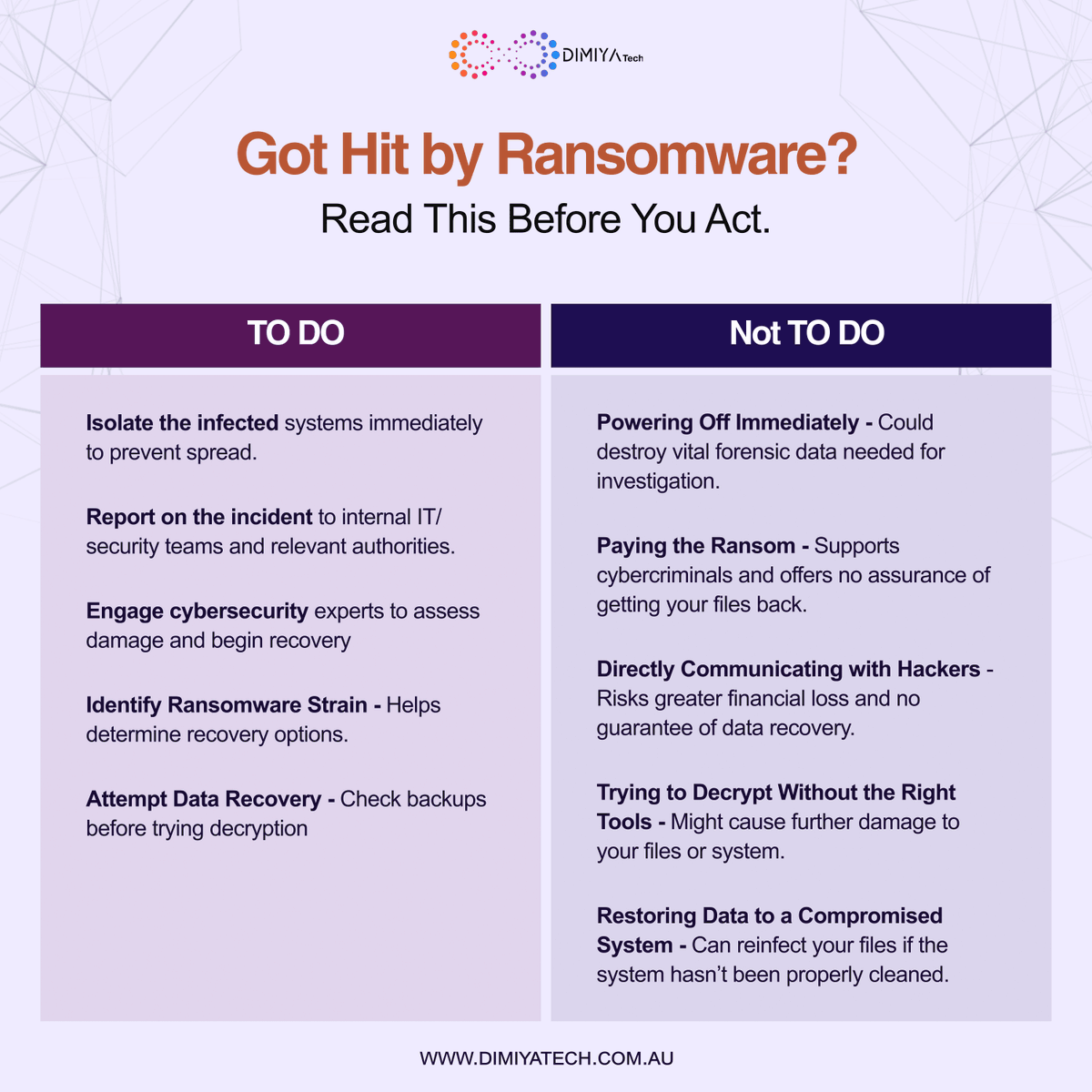 DimiyaTech's tweet photo. 🚨 Just got hit by ransomware?

Don’t panic — act smart, act fast.

Here are the critical DOs and DON'Ts to contain damage, recover safely, and prevent repeat attacks.

#CyberSecurity #RansomwareAttack #IncidentResponse #CyberAwareness https://t.co/W6sQE6kUwC