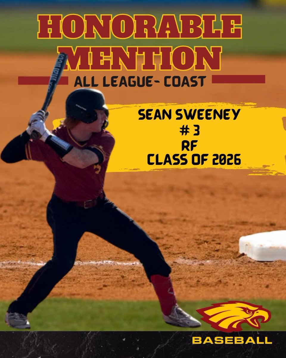 Congratulations to Sean Sweeney - class of 2026 on his honorable mention All Coast League Selection

Overall: .280 BAVG, 24 R, 20 RBI, 8 2B, 2 3B, HR, 9 SB