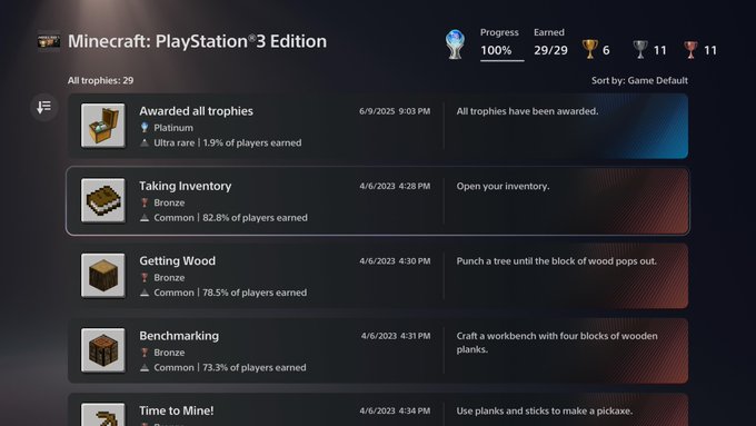 NovaFolf_'s tweet image. Do Y&apos;all Have The Platinum Trophy Fur Minecraft PS3 Edition? :3