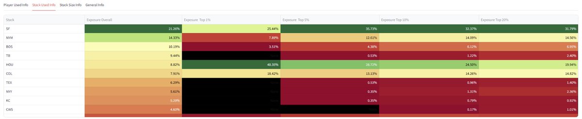 James McCool tweet media